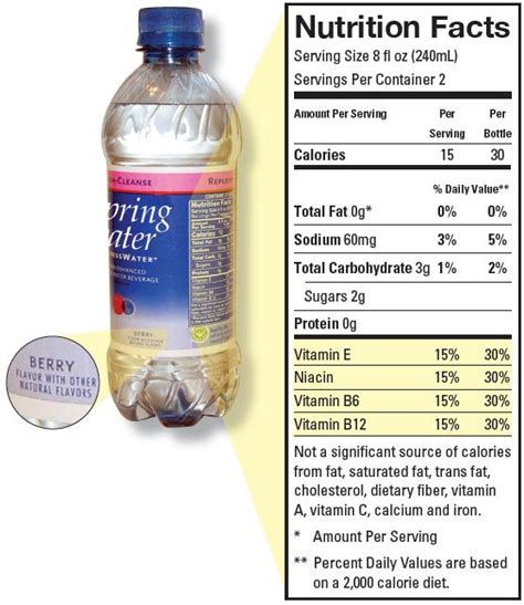 bottled and tested in usa label|fda approved bottled water.